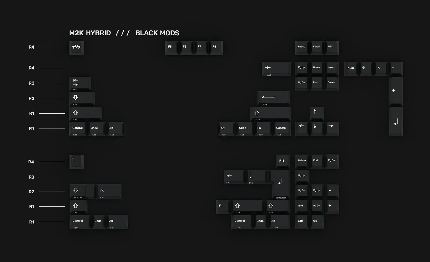 M2K HyBrid - Modifiers